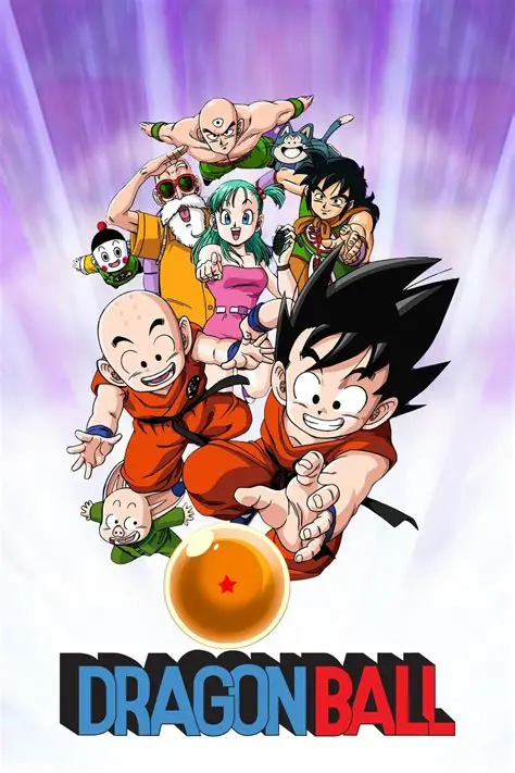 Dragon Ball Z